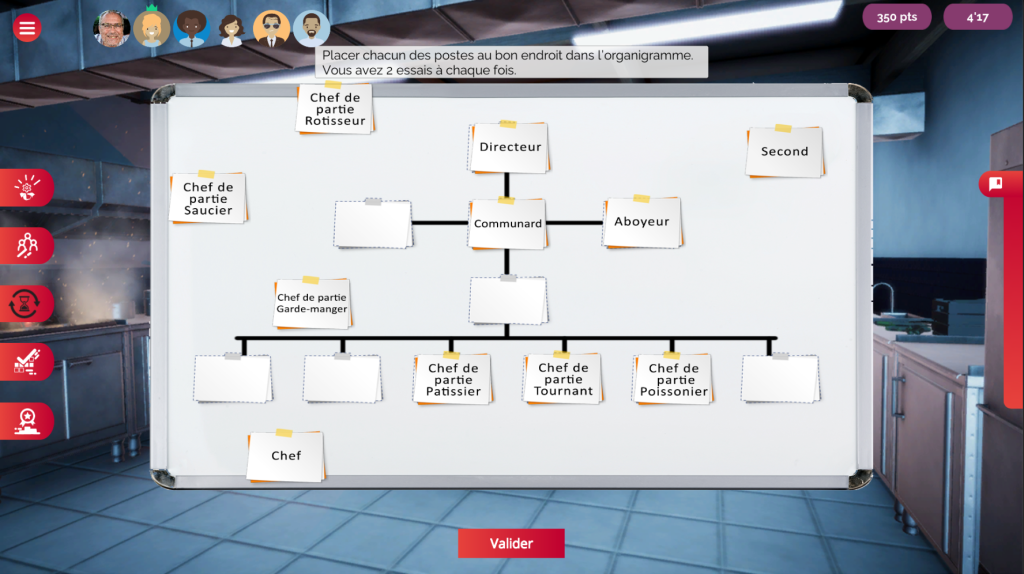 Serious Game Skema - La Table de Marie - Ecran