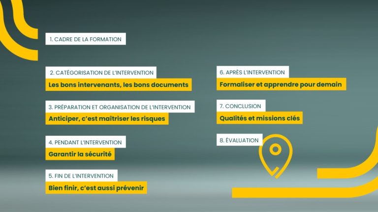 Natran - Etapes clés